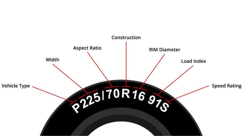 tire-size